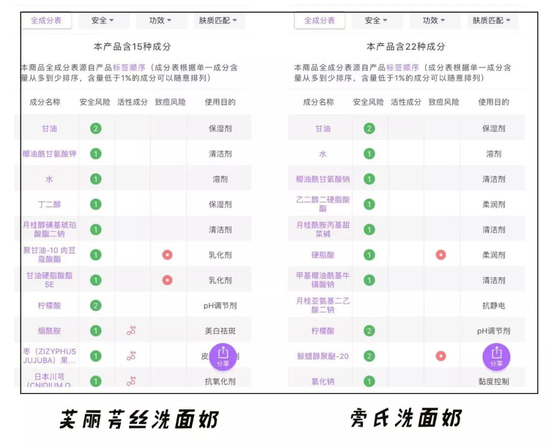 sk2前男友面膜第三天会恢复原样吗,日本sk2前男友面膜10片装官方售价
