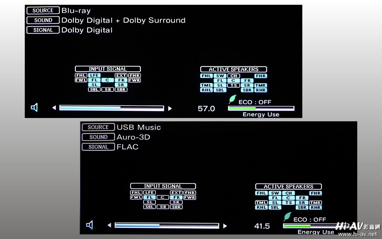 denonavc-x8500wa功放机教程,denonavr-x1600h功放使用方法