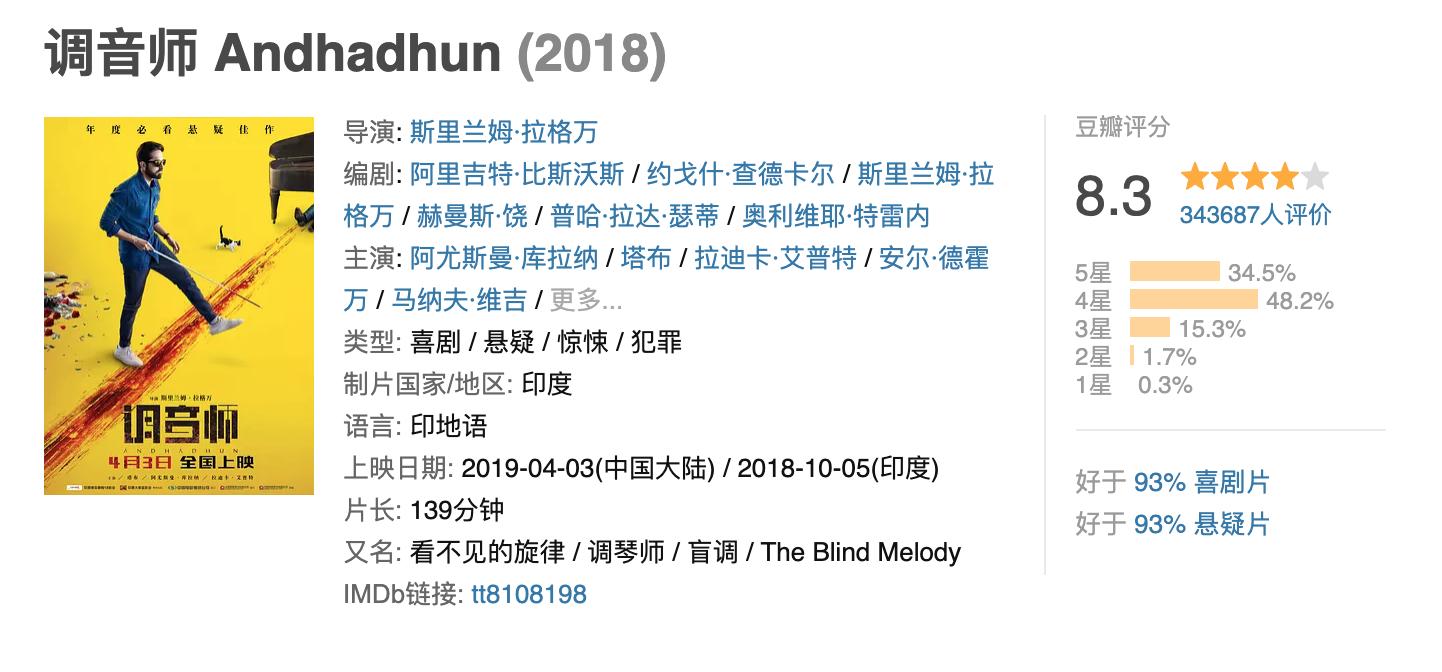 蛇蝎美人机关算尽，却被一只兔子搞定？这部印度悬疑片值得一看