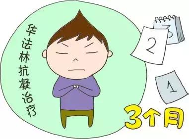 服用华法林的人磕碰出血怎么办,服用华法林一般哪里出血