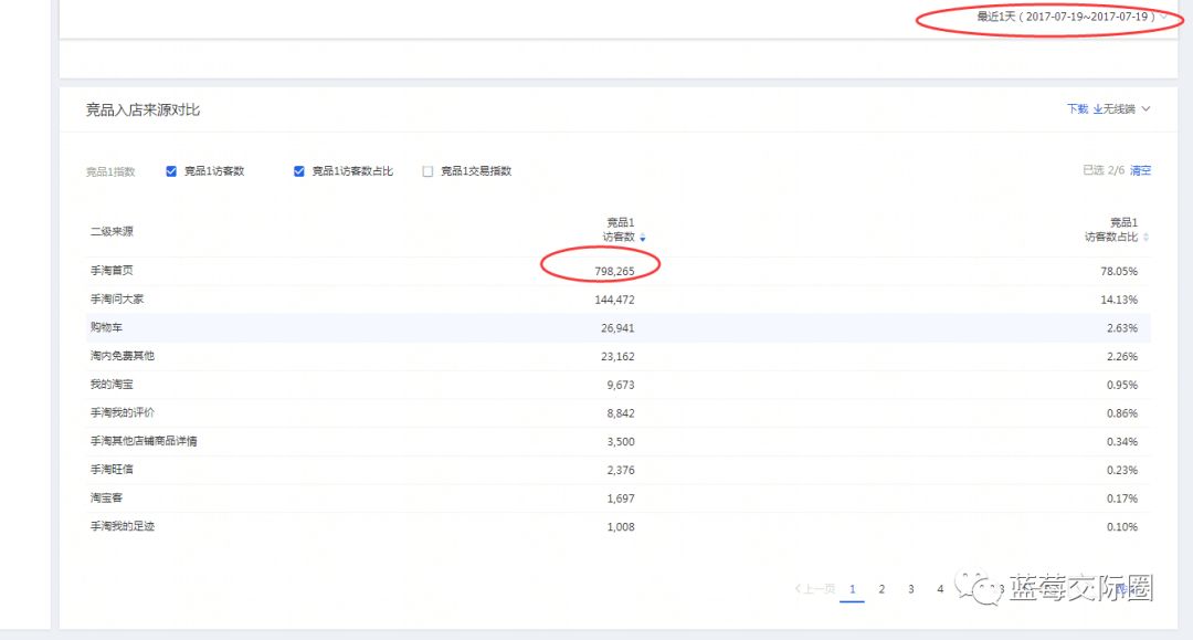 技术帝视频全集,技术帝小说