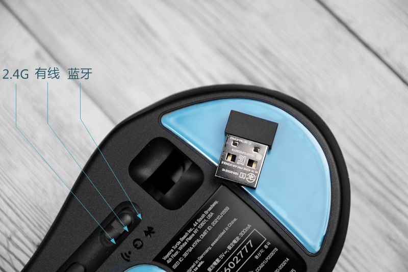 618发展史,618鼠标预测