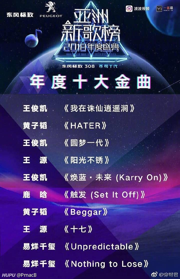 鐩樼偣2018鍗佸ぇ閲戞洸,骞村害鍗佸ぇ閲戞洸鐩樼偣