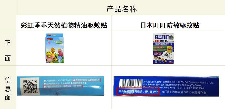 驱蚊贴实测,驱蚊贴驱蚊手环测评视频