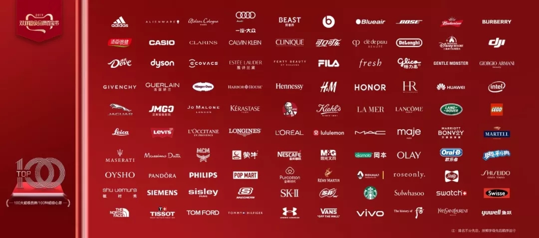 天猫超品日2022秋冬大秀 (云鲸机器人天猫超品日)