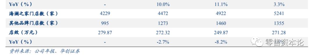 国民男装第一品牌,国民男装工厂线上直销