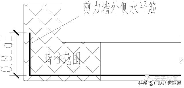 剪力墙平法图集常遇问题图文解答,每日一识剪力墙的60个平法问答