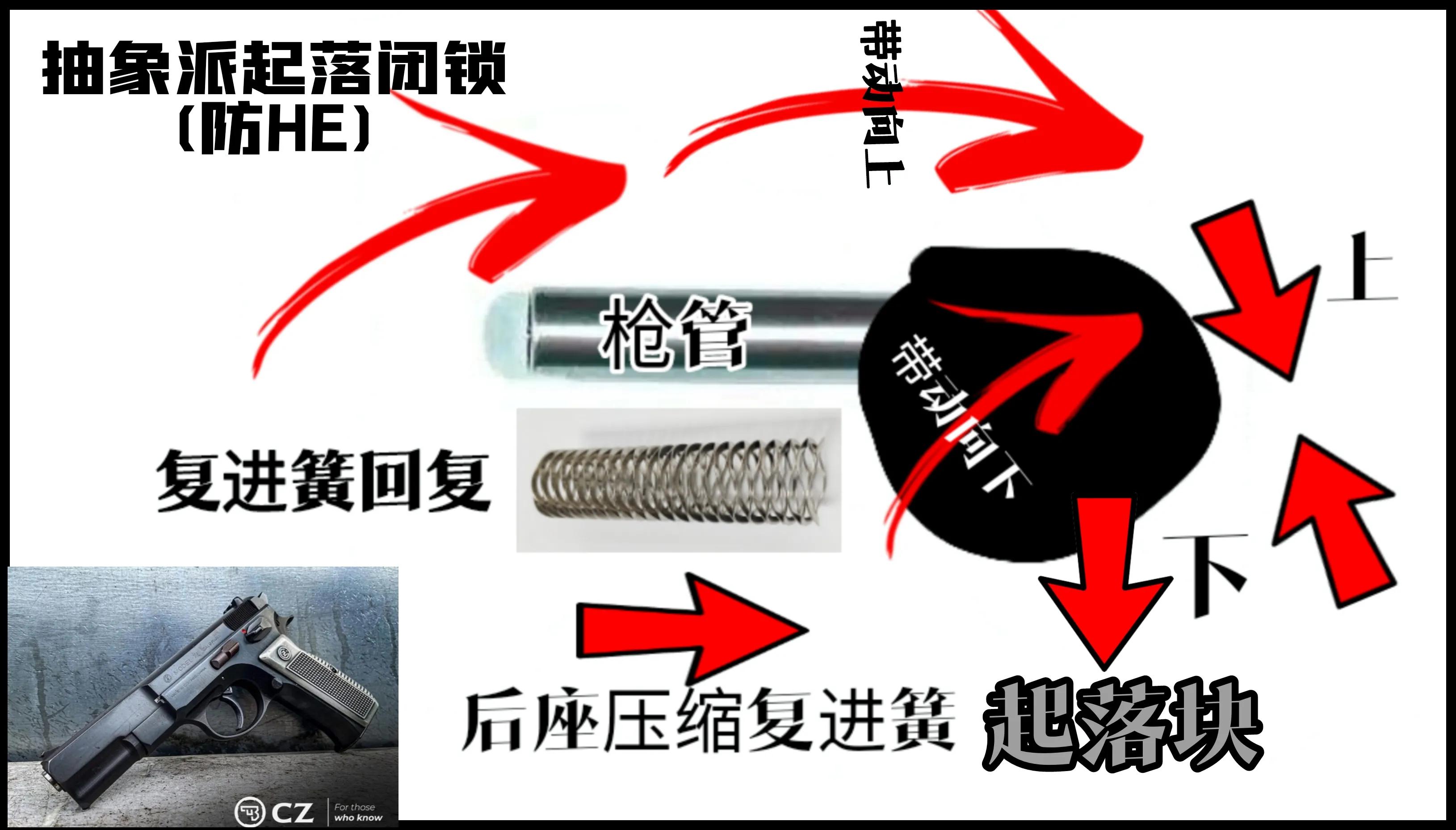 捷克斯洛伐克cz83手枪,捷克斯洛伐克造武器