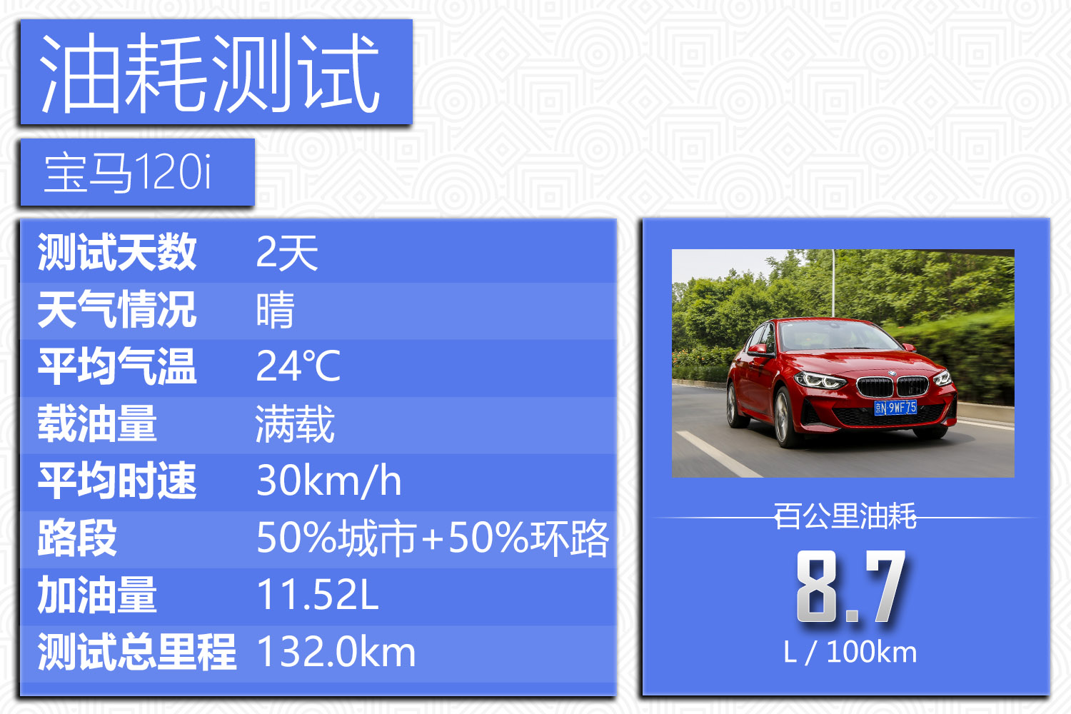 性能胎噪音,宝马120i内部空间测试