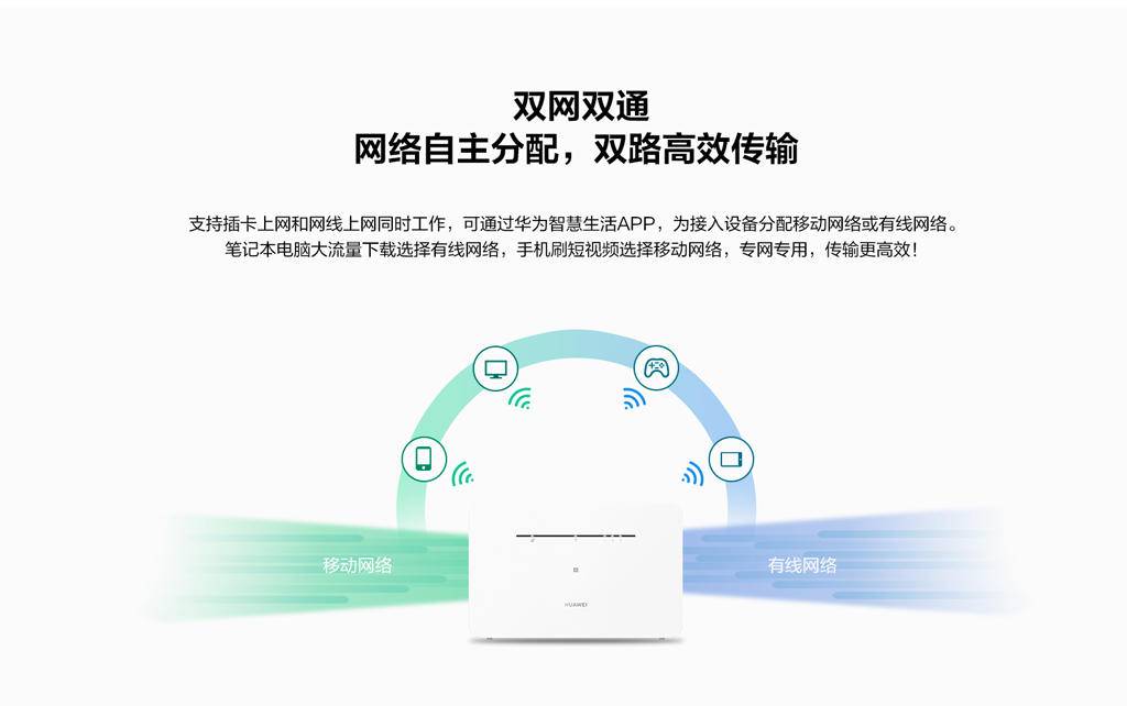 华为路由器如何一碰连wifi,华为路由器不用插卡插电就能上网