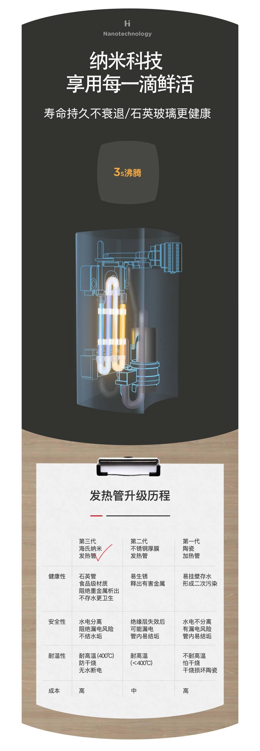 海氏h1深度评测,海氏h1即热式饮水机