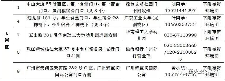 公益环保旧衣回收,旧衣回收环保箱