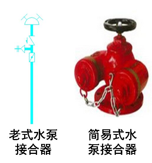 bim消防建模入门教学,bim机电消防基础