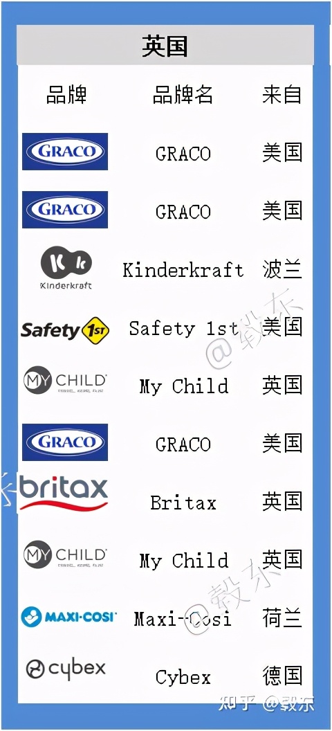 pipingrock假洋品牌,克雷斯丹尼是假洋品牌吗