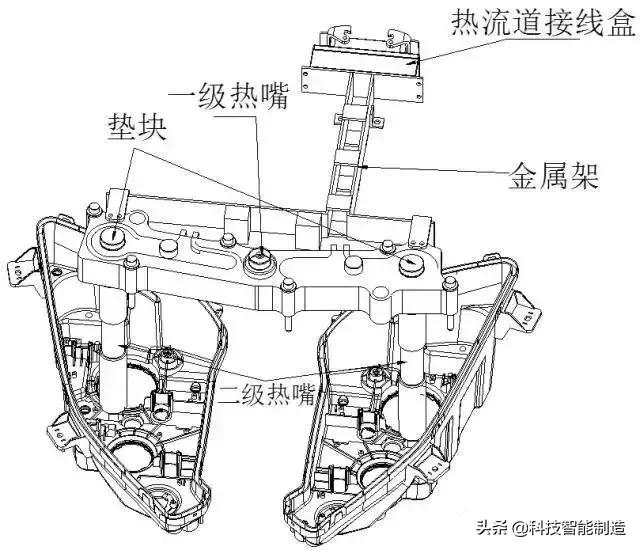 汽车灯壳模具设计,汽车大灯灯罩制作模具