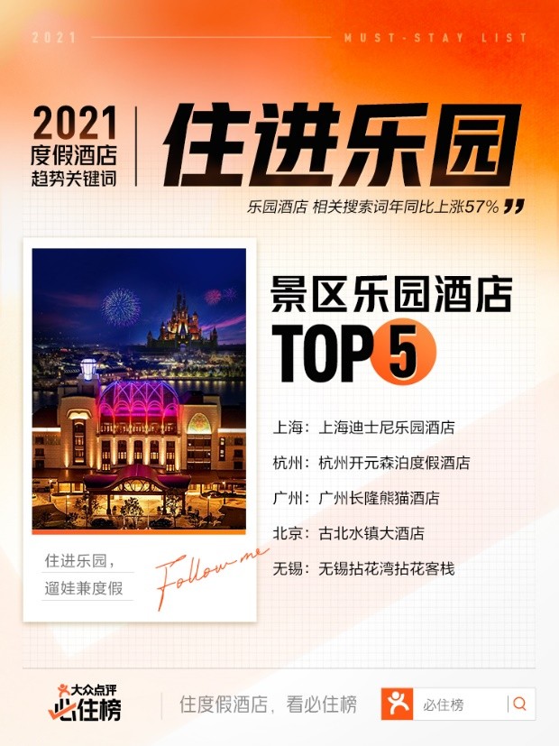杭州必住酒店排行榜,杭州必玩榜top1