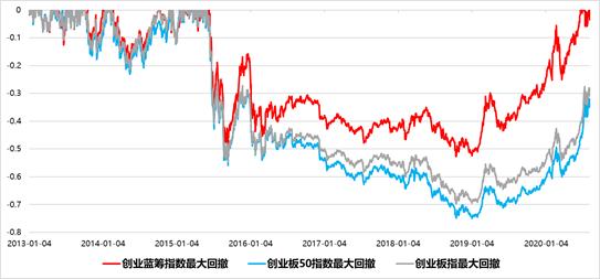 国内大循环对地产利好吗,为什么红利etf值得长期关注
