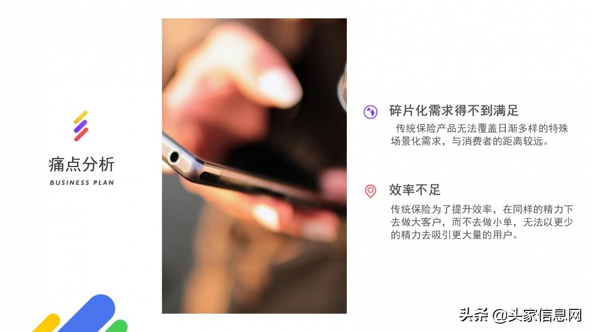 专注场景化定制的互联网保险项目，融资1千万，附完整BP范文