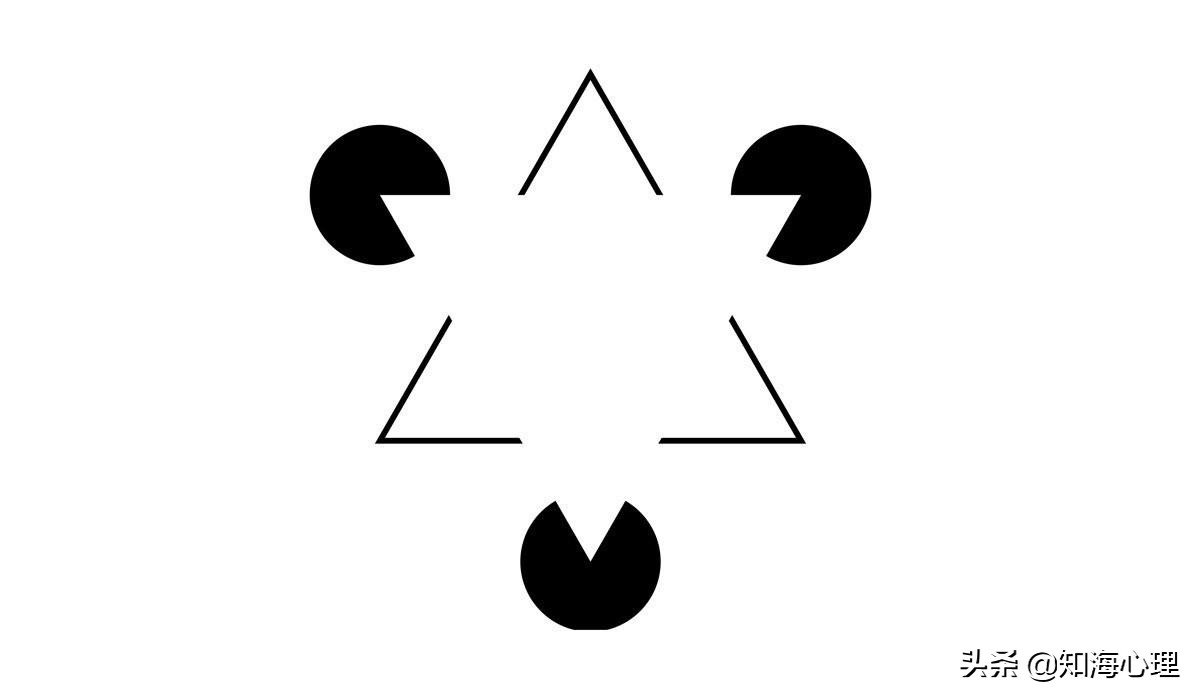 格式塔完形疗法,格式塔疗法的基本原理