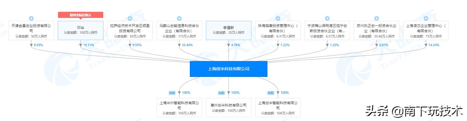 小米智能摄像头云台版好吗,小米智能摄像机云台版有用吗