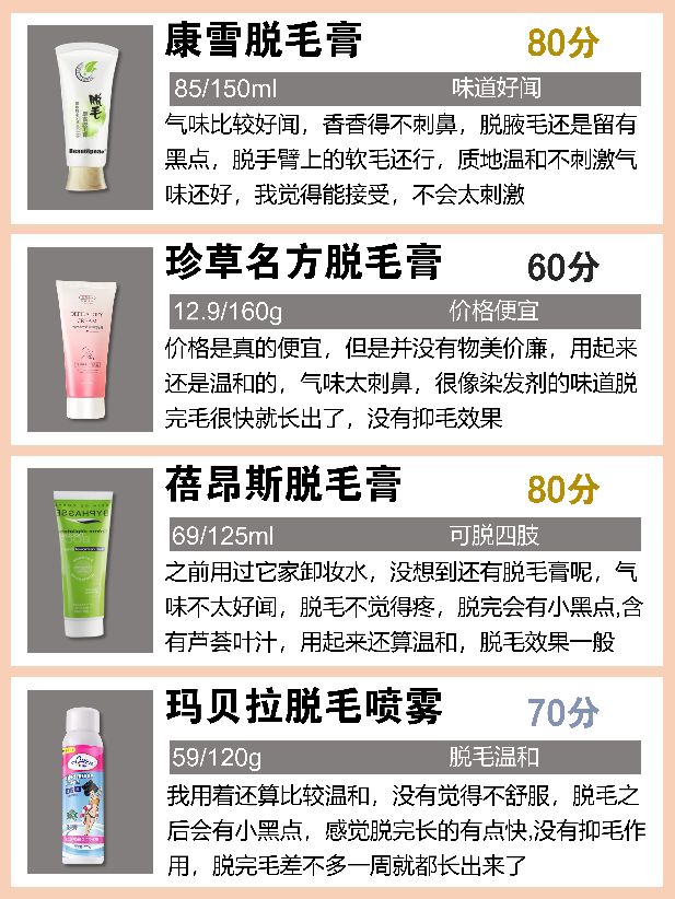超好用的脱毛膏推荐,既便宜又好用脱毛膏推荐测评