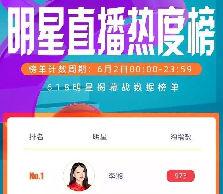 赵薇李湘直播,赵薇李湘直播完整版