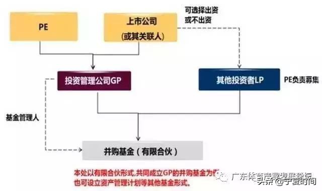 连年亏损也不怕中国资本为何偏爱海外足球俱乐部