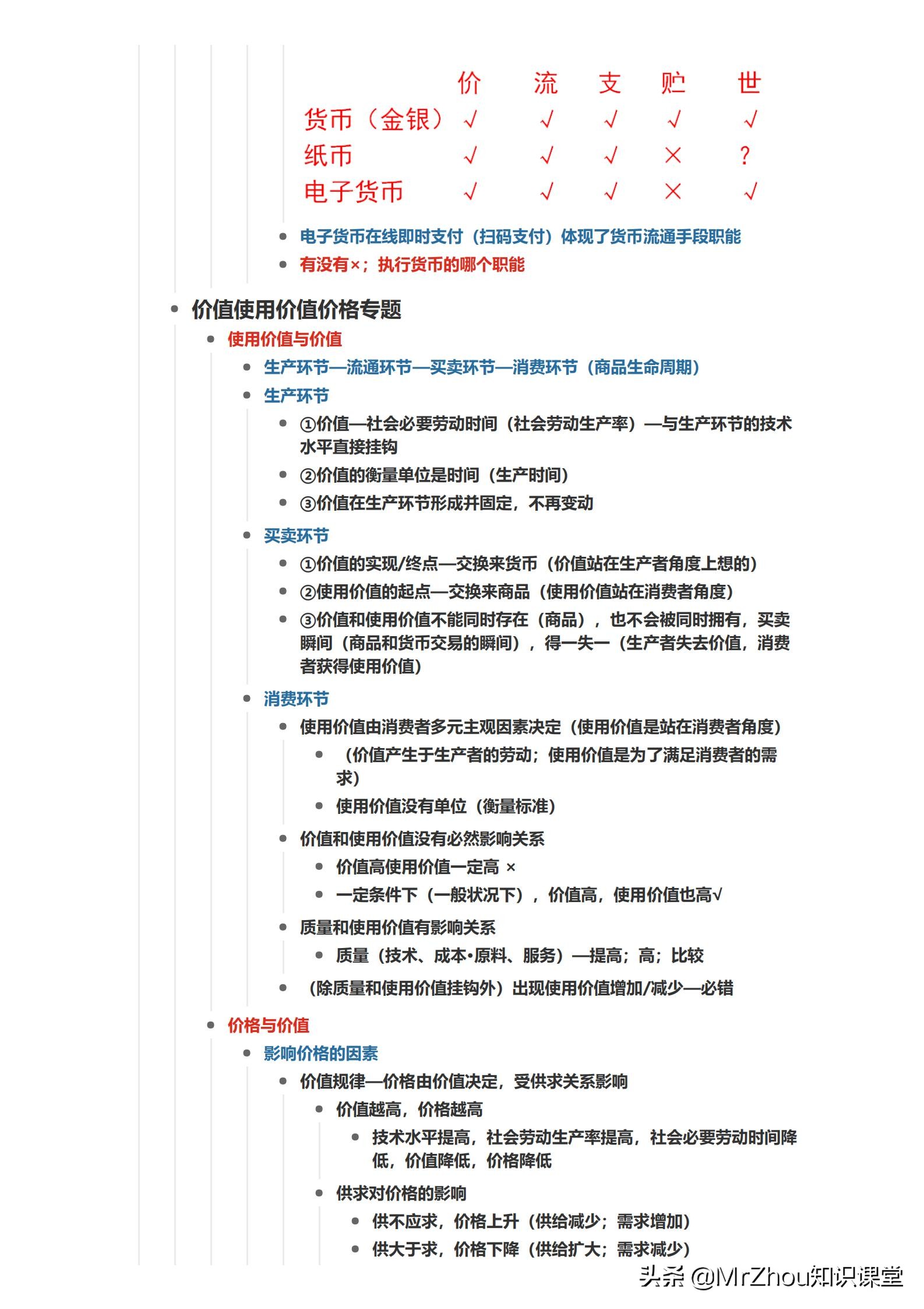 政治老师是大咖，把高中政治答题技巧模板浓缩出来，学生赞口不绝