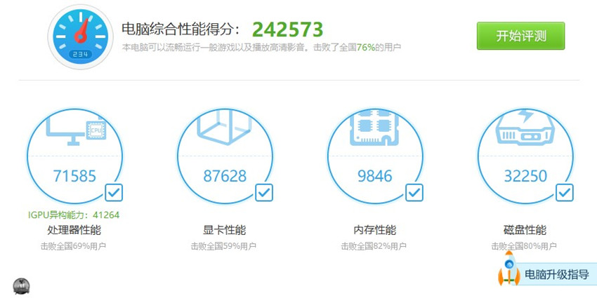 戴尔7000元左右的笔记本,戴尔笔记本7000配置