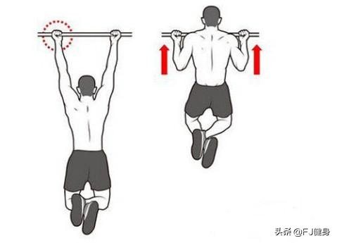 怎么练引体向上零基础学生,学生如何练引体向上的锻炼方法