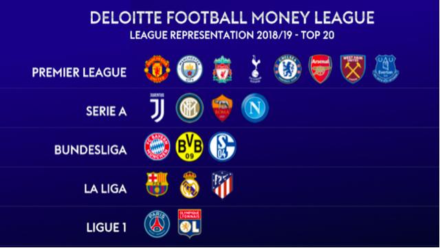 国米三冠王曼联,曼联国米剑指冠军