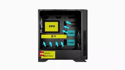 装机机箱推荐,装机必读