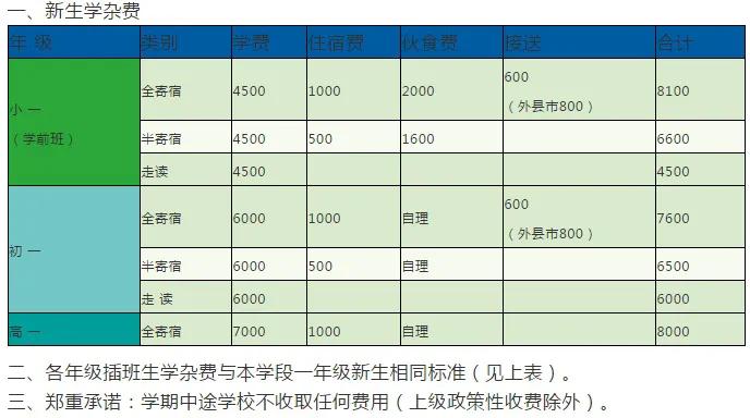 咸宁东方外国语计划招生多少人,咸宁东方外国语学校放假安排