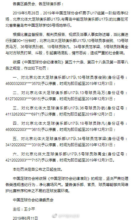 中国足协对亚足联处罚,中国足协对亚冠的处罚