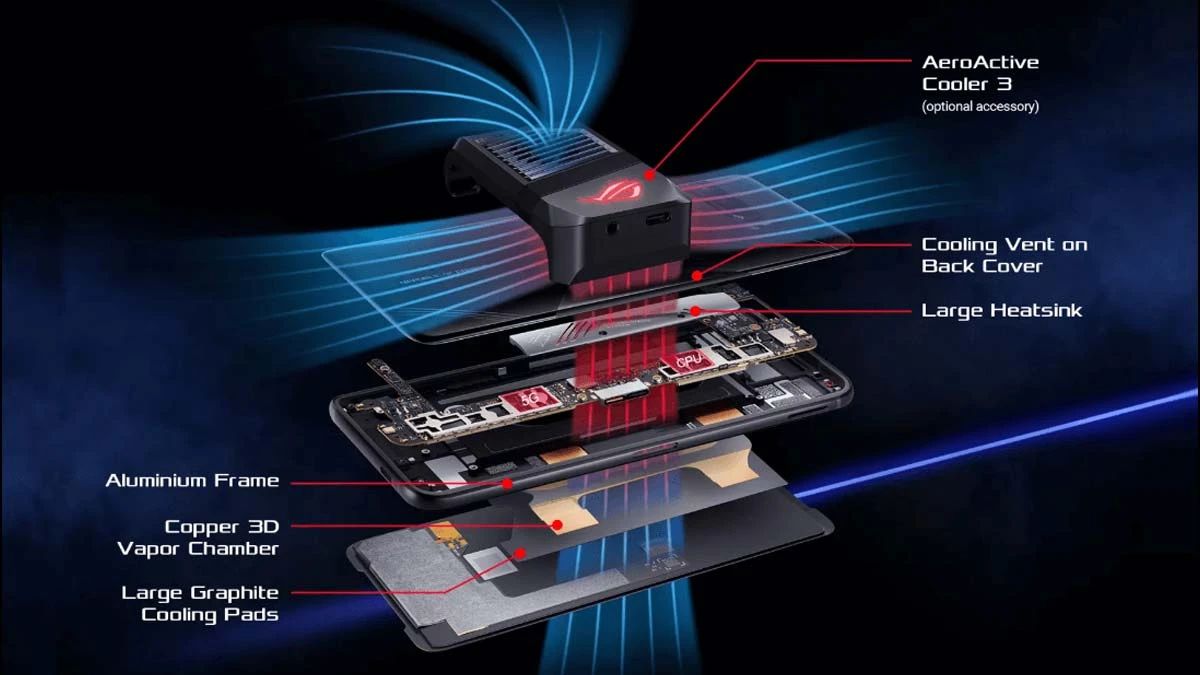 手机散热是什么决定的,手机散热做得最好的手机
