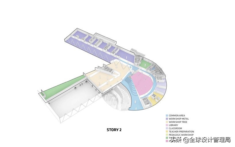 大雀巢格拉西尔学院进入法罗群岛起伏的景观