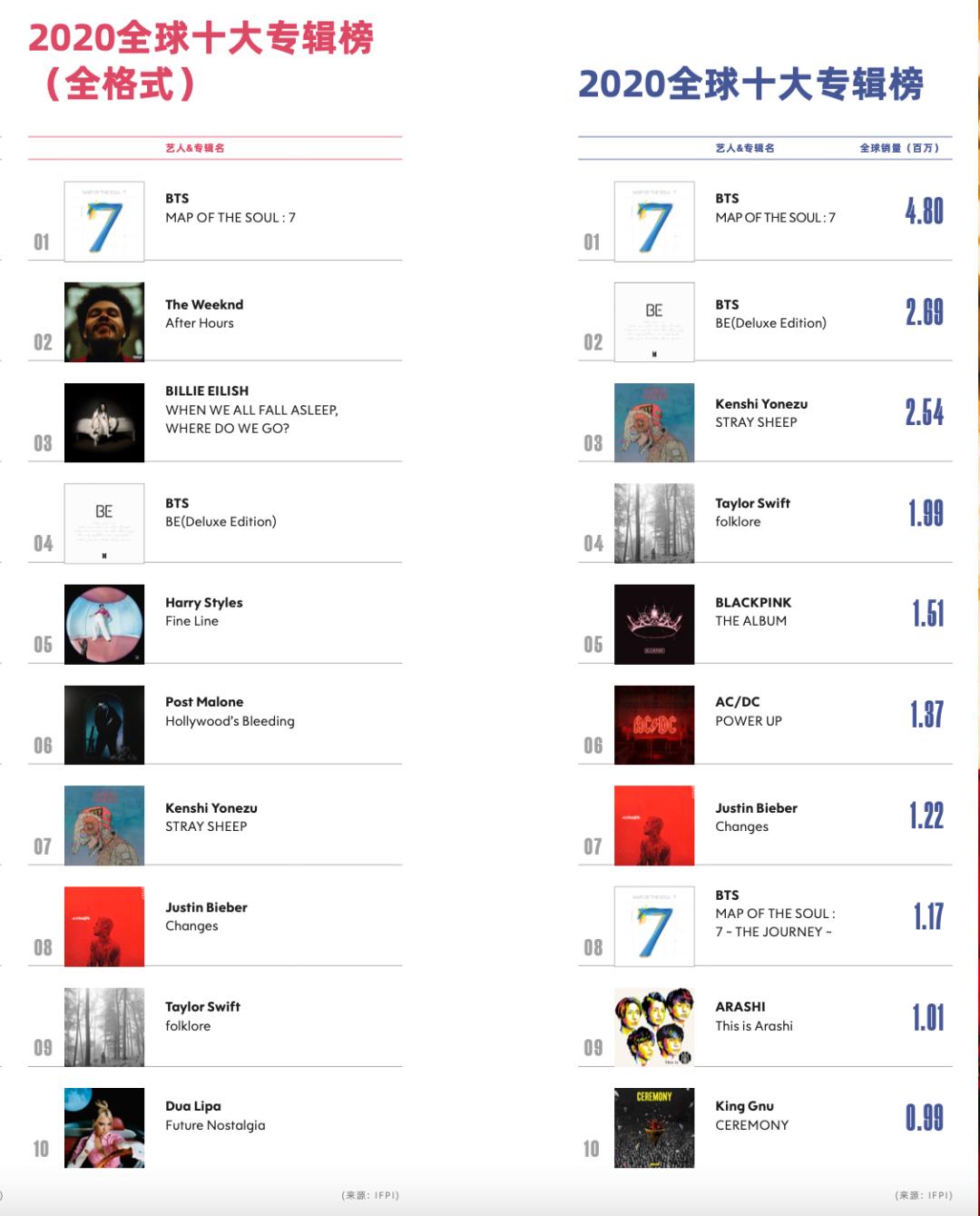 kpop音乐在哪儿做,kpop音乐都是怎么制作的