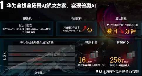 华为仰望,华为的卫星概念