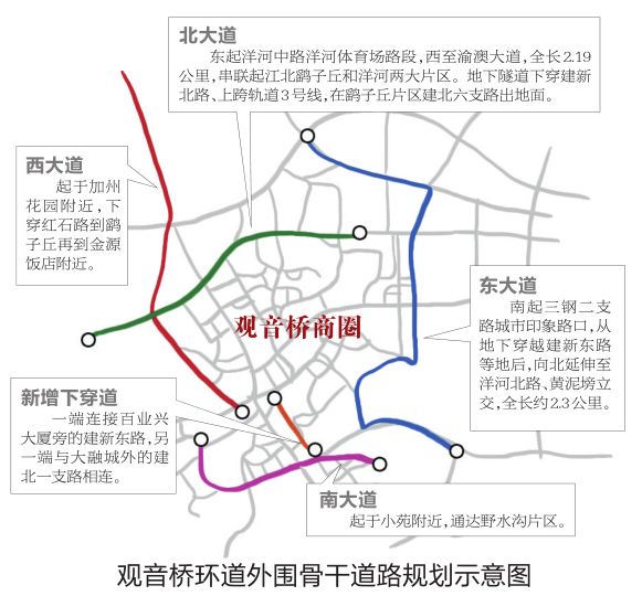 重庆观音桥附近的房子值得买吗,想在重庆买房哪里好