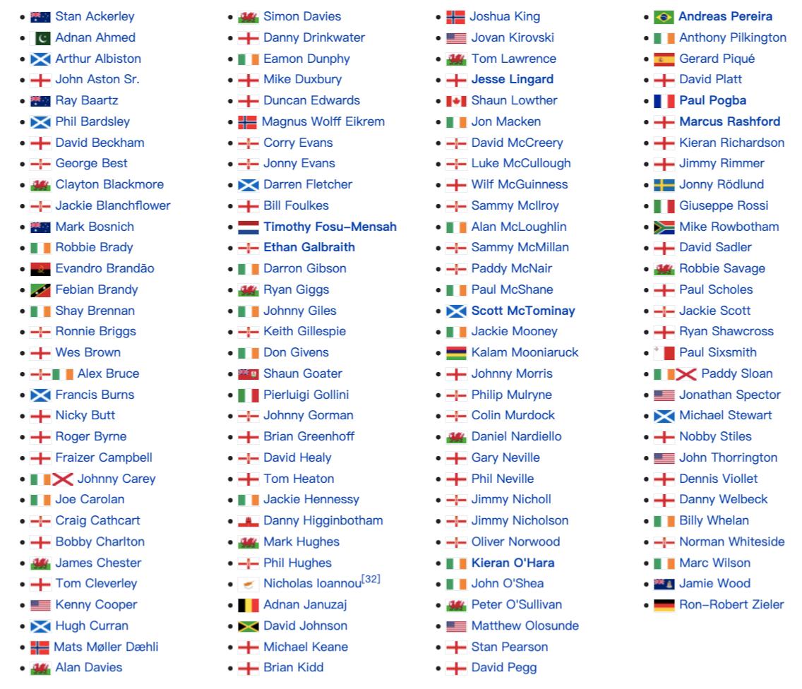 深度|82年4000场237人后，曼联从流星到传奇的青训伟业再次出发