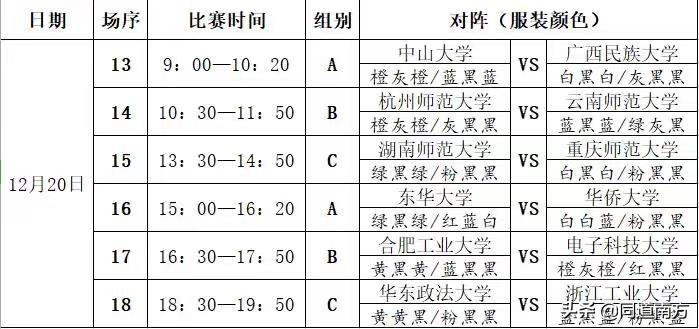 广西民族大学思源湖校区比赛,广西民族大学进西南赛区了吗