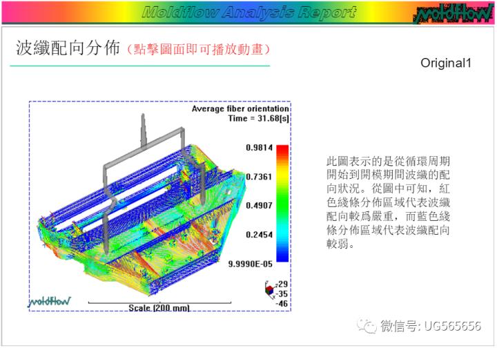 如何快速做模流分析,2019模流分析实例全过程