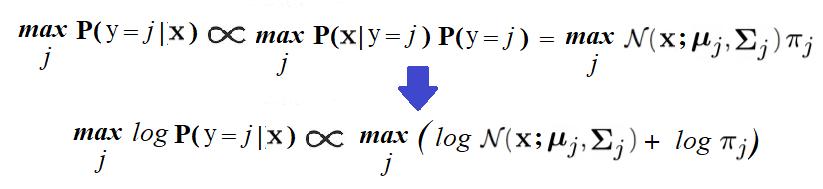 图像处理的基本工具和流程课件,图像处理先进方法及应用