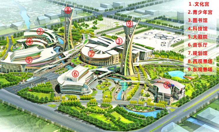 潍坊城市更新最新规划,潍坊地标最新规划