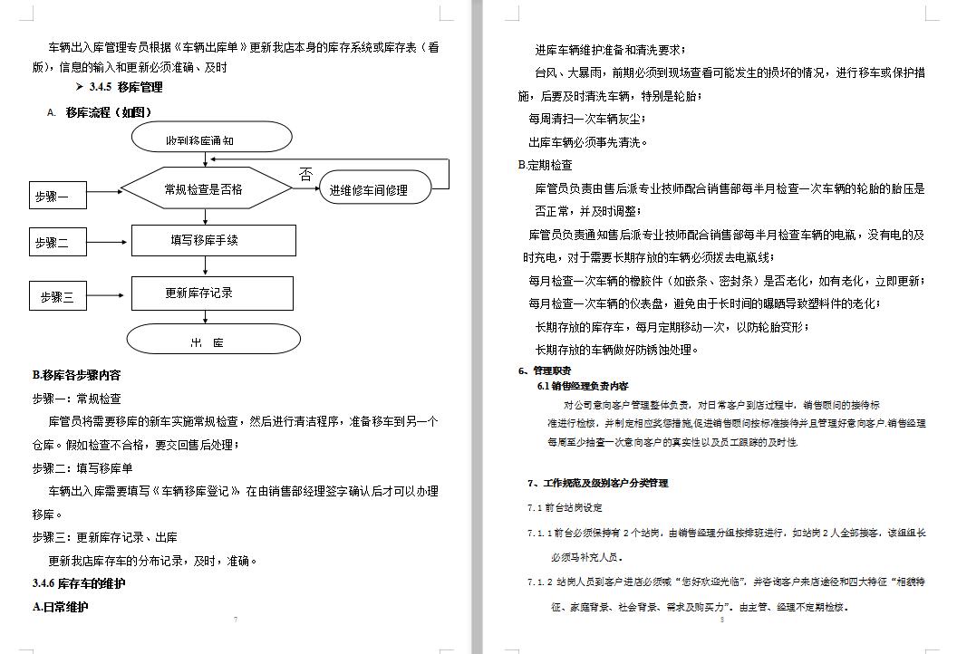 4s店汽车销售管理技巧与方法视频,汽车销售管理制度及流程