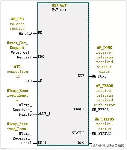 两台s7-300plc建立连接,s7300plc发送和接收