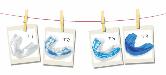 儿童mrc肌功能矫正费用,mrc肌功能矫正