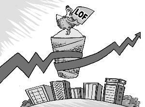 基金类型及风险,基金的各种类型介绍