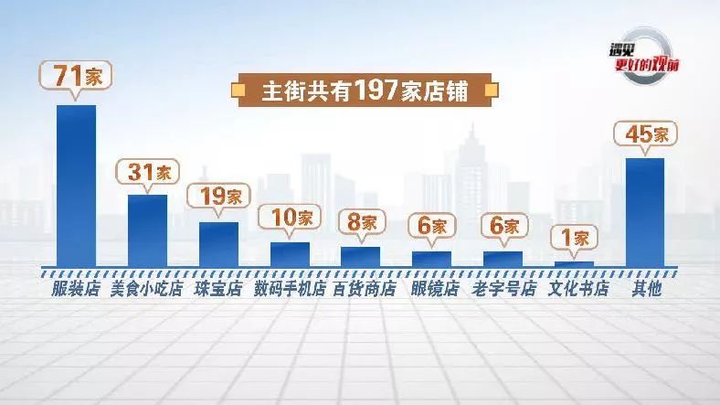 观前街简介,观前街的来历简介