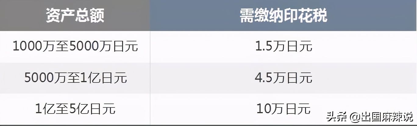 在日本买新房和二手房的区别,在国内怎么购买日本房产